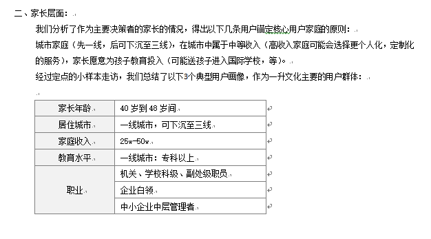 一升文化国际艺术游学教育项目