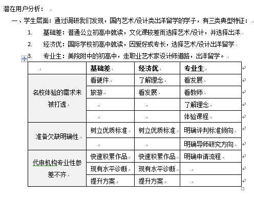 一升文化国际艺术游学教育项目