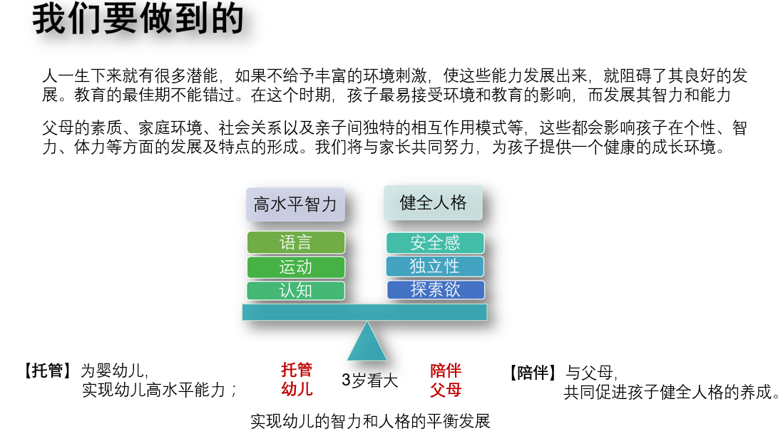 TOUCH Daycare 婴幼儿身心发展生活馆