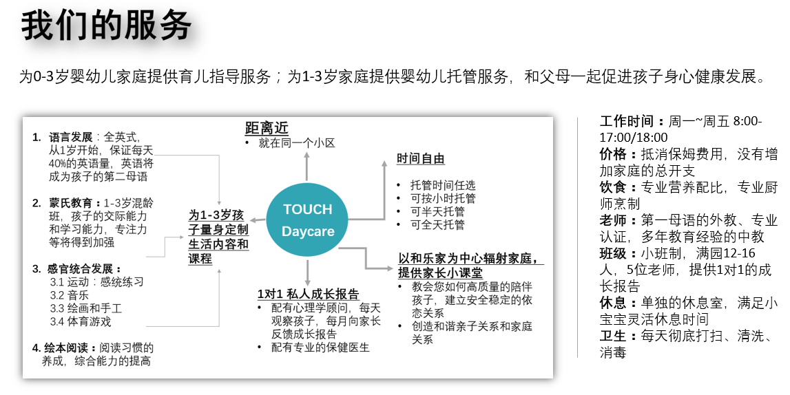 TOUCH Daycare 婴幼儿身心发展生活馆