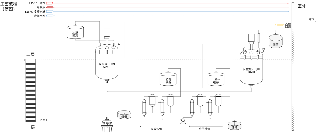 MircoBioTech（MBT, 马可罗生物科技）