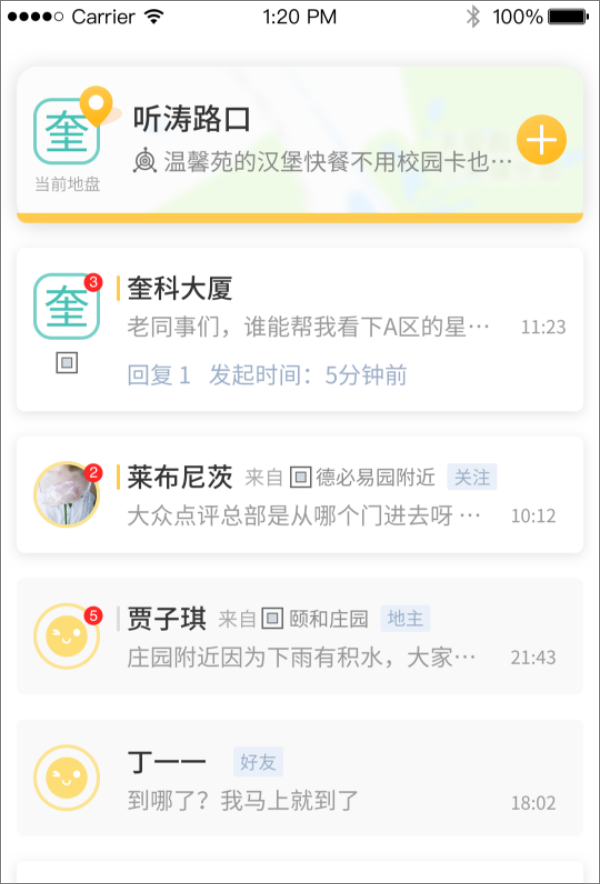 位语