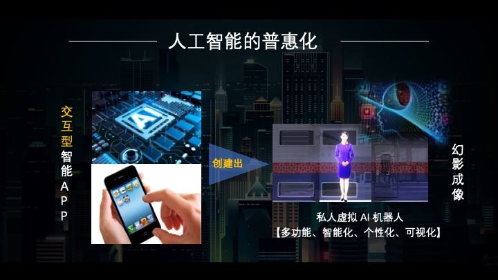 幻像中国