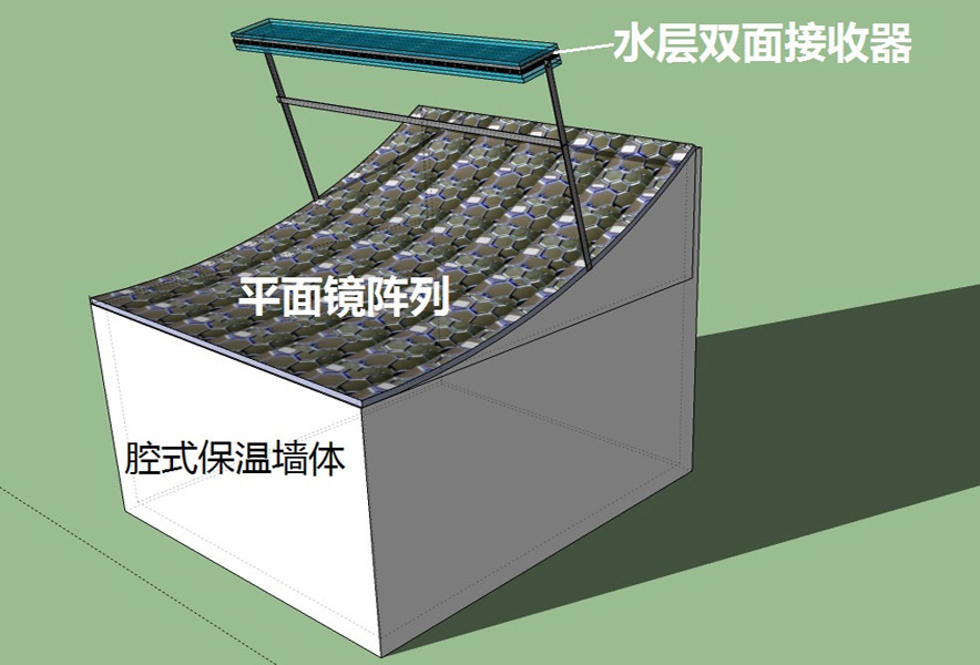 八度阳光